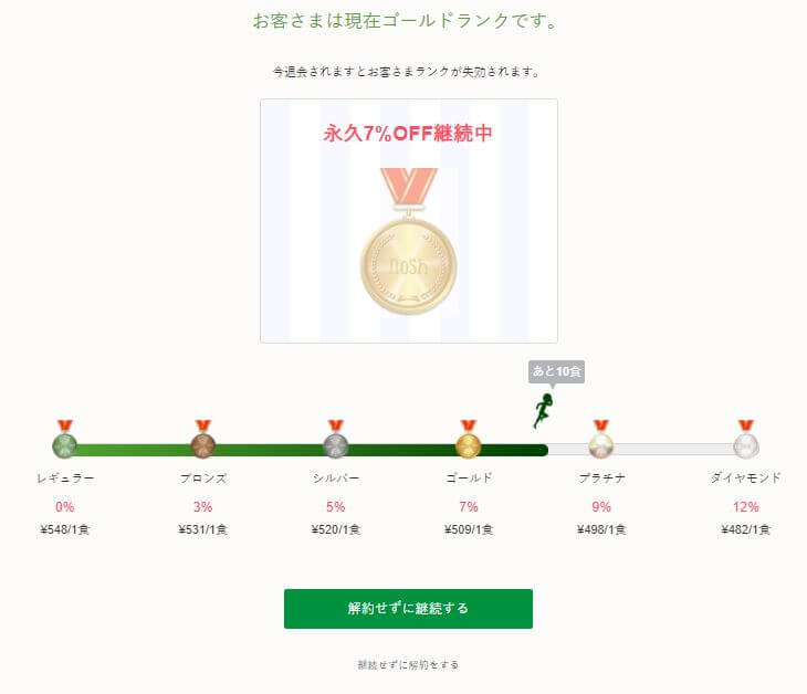 ナッシュ宅配 解約方法